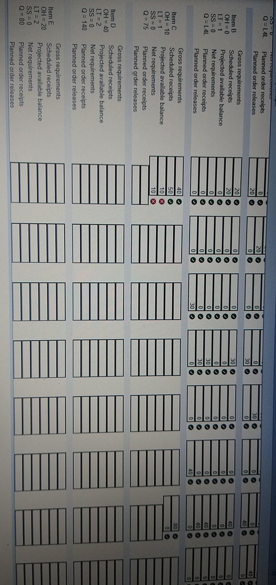 I need help understanding what I am doing wrong.I