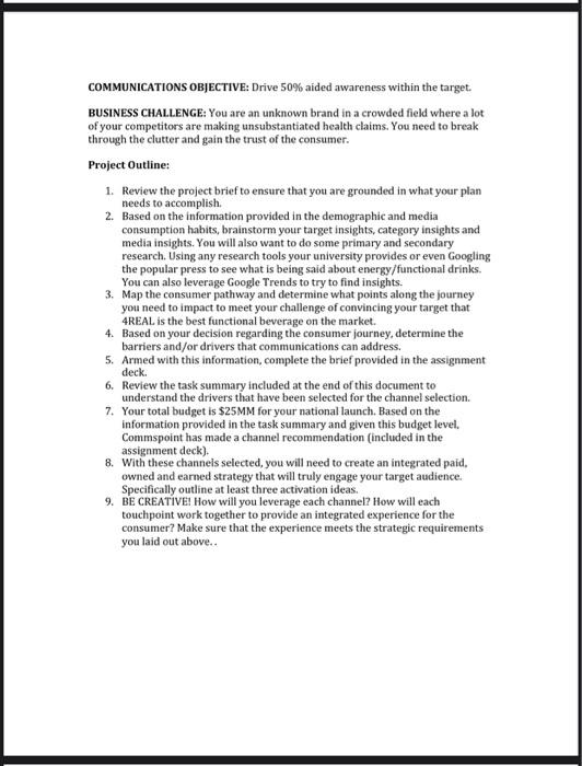 COMMUNICATIONS OBJECTIVE: Drive 50% aided