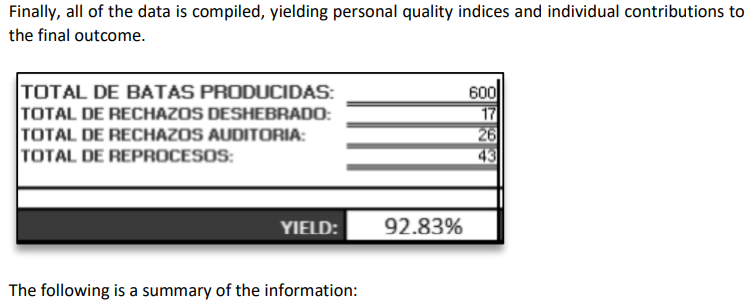 Please use the information shown above. Perform a