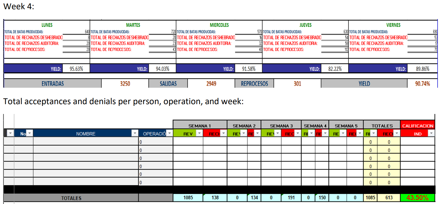 Please use the information shown above. Perform a