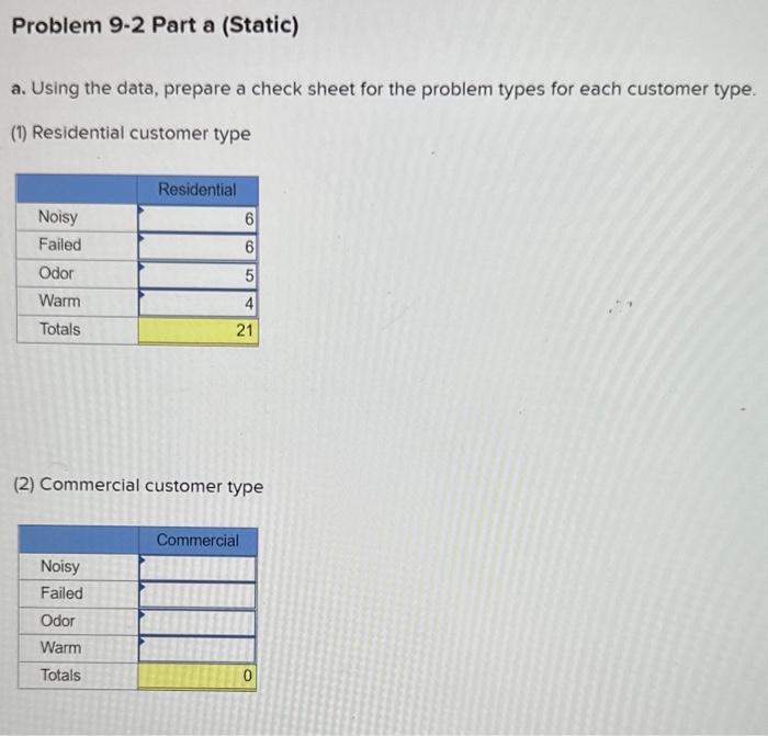Problem 9-2 (Static) [The following information
