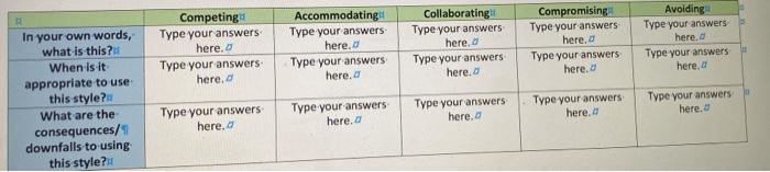 Competinga Type your answers here. Type your