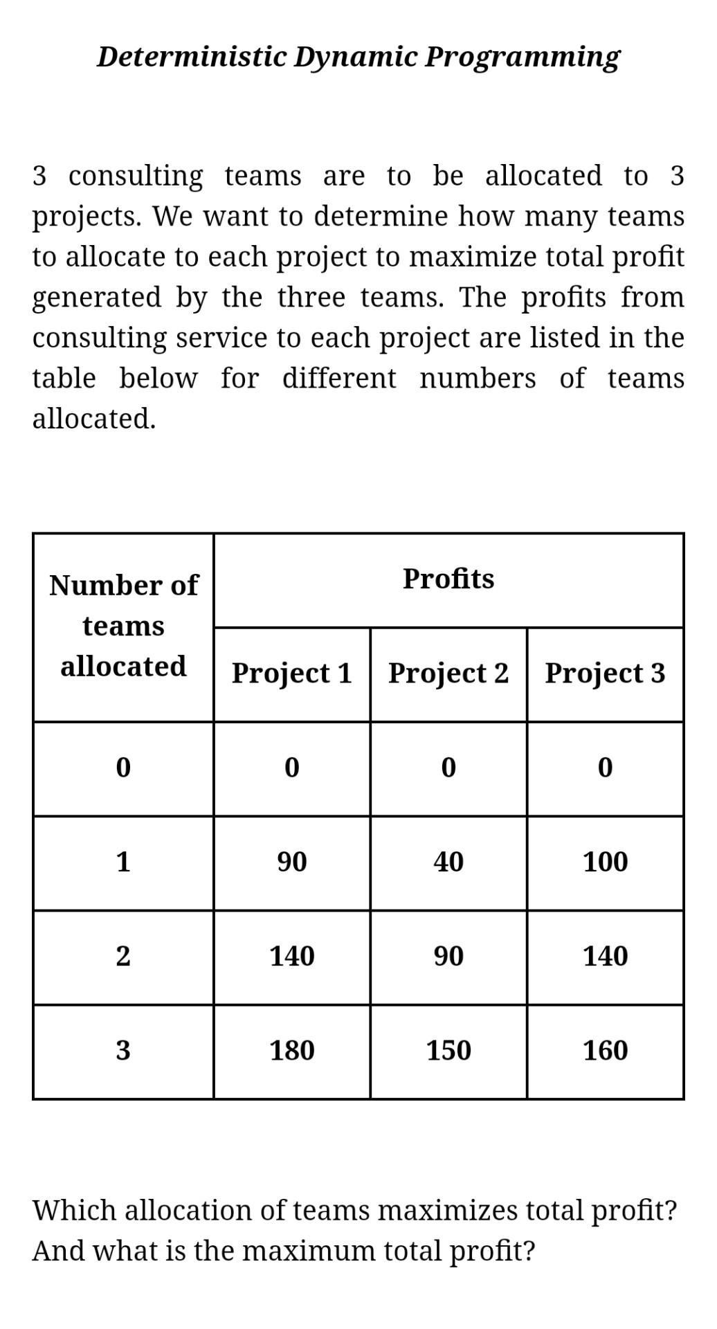Deterministic Dynamic Programming 3 consulting