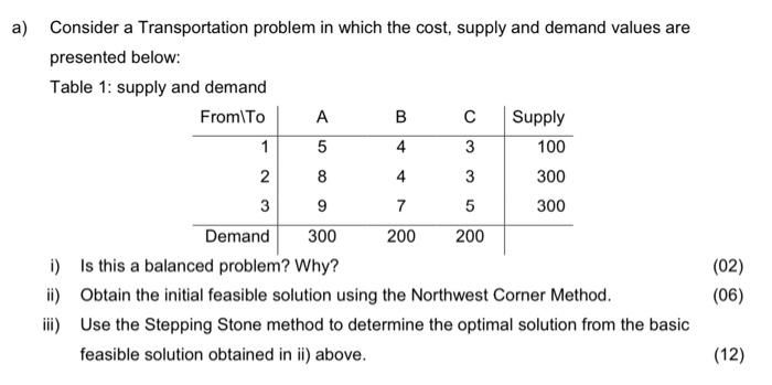 a) Consider a Transportation problem in which the
