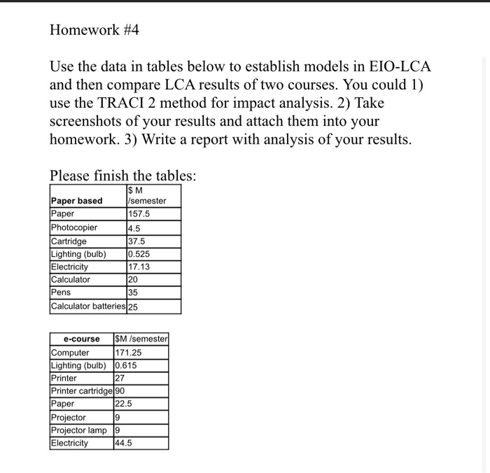 Homework #4 Use the data in tables below to