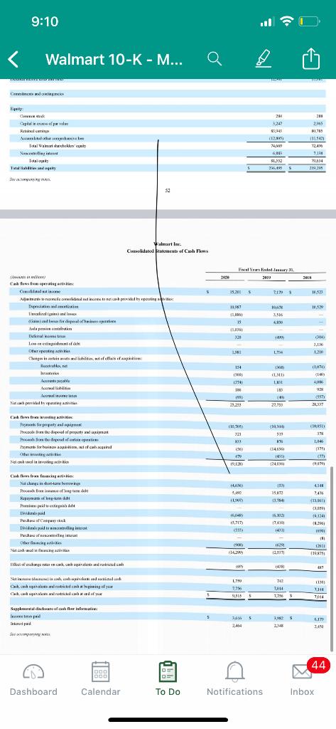 4) What is the main expense or cost causing