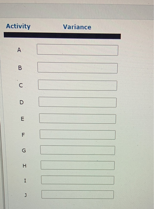 Using the following project Information,