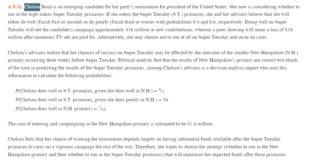Read the problem description then draw the