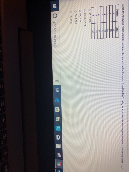 Given the following historical data, compute the