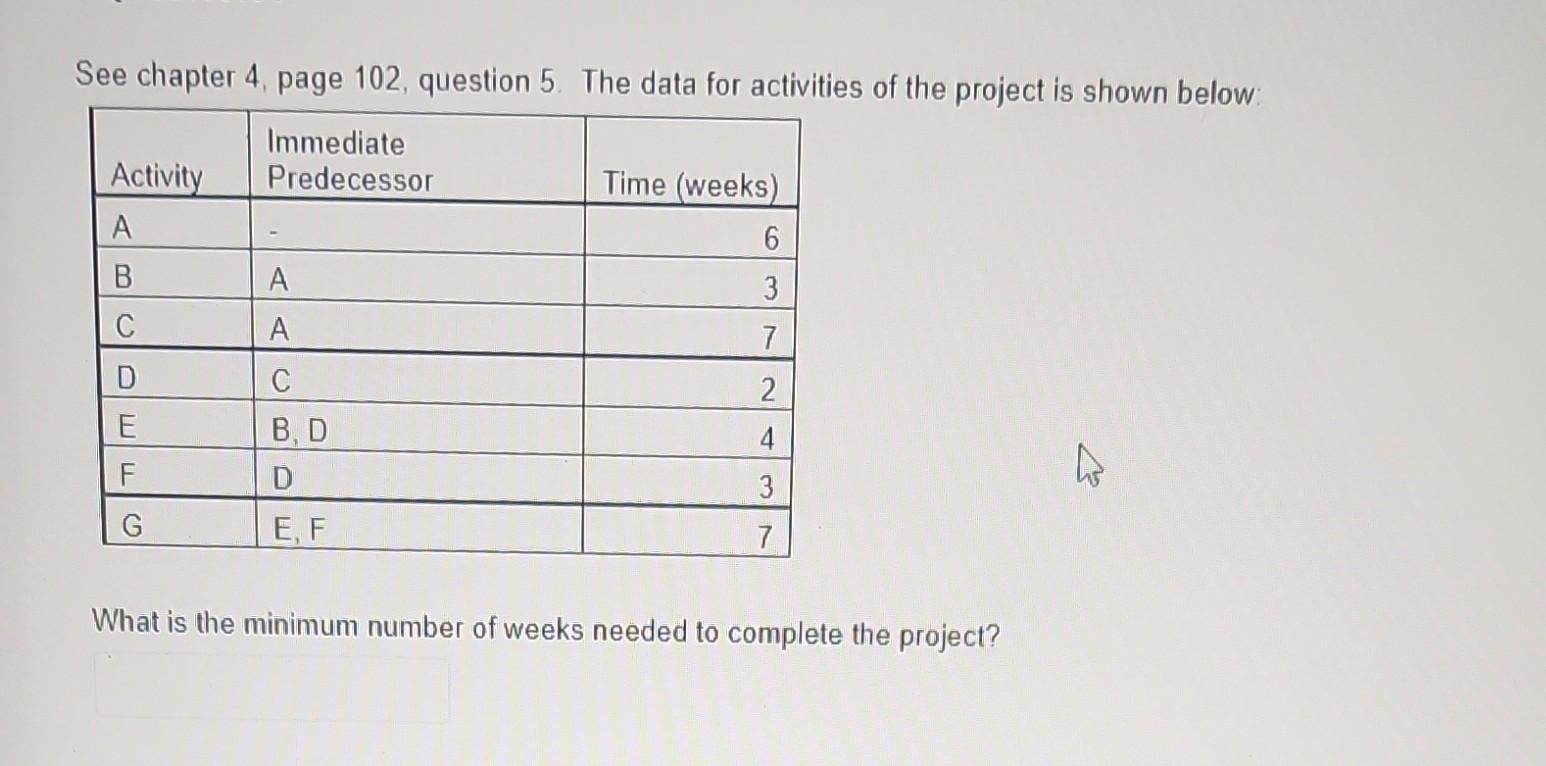 See chapter 4, page 102, question 5 . The data