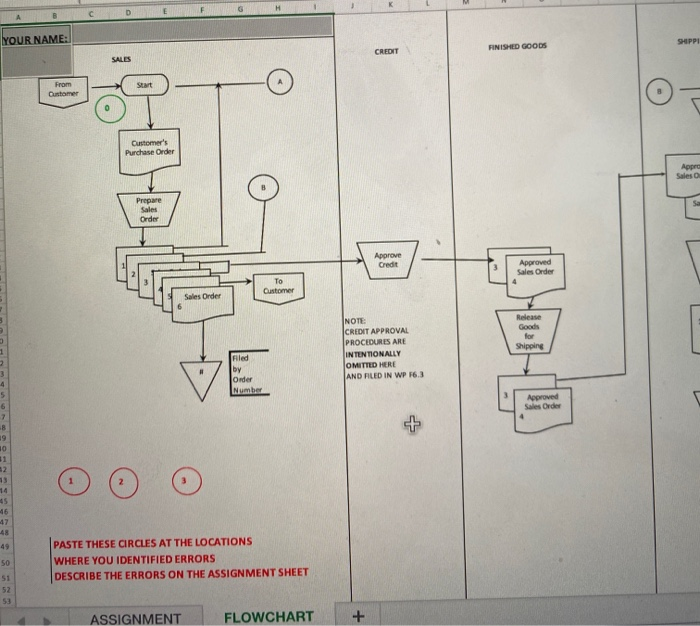 find three errors and describe them from the
