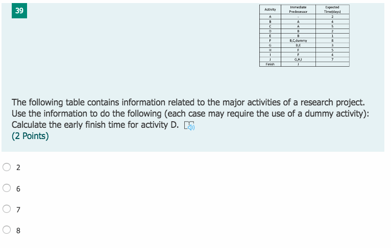 39 Act wity Imedate Prade A B C Expected