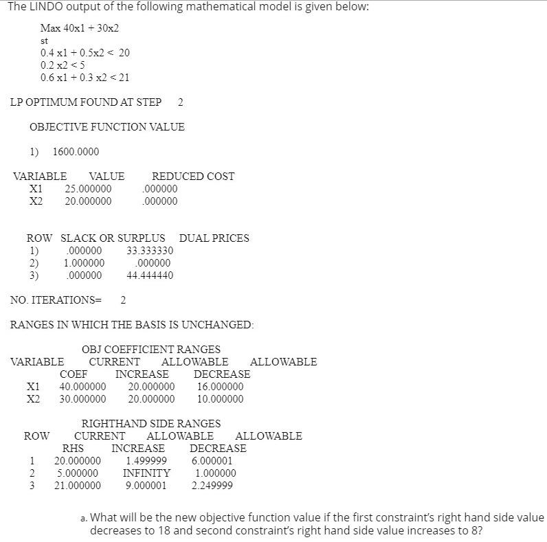 The LINDO output of the following mathematical