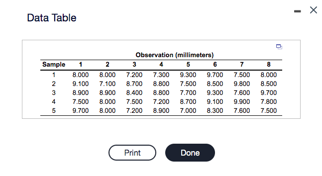 The Farley Manufacturing Company prides itself on