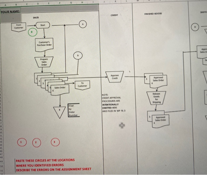 find three errors and describe them from the