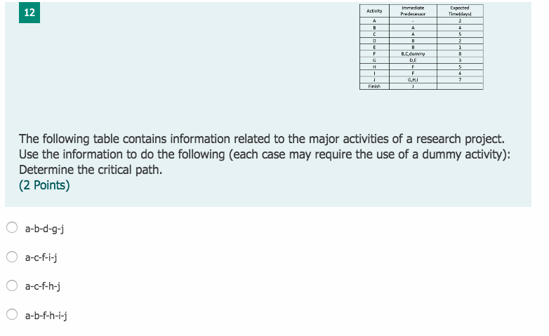 13 Act Immedate Predece 4 B C Expected Timaryl 2