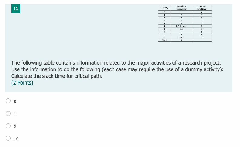 13 Act Immedate Predece 4 B C Expected Timaryl 2