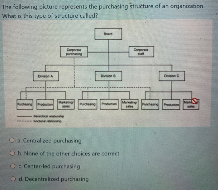 please answer all 5 questions and i will thumbs