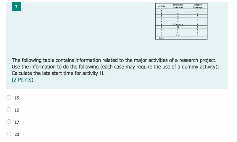 13 Act Immedate Predece 4 B C Expected Timaryl 2