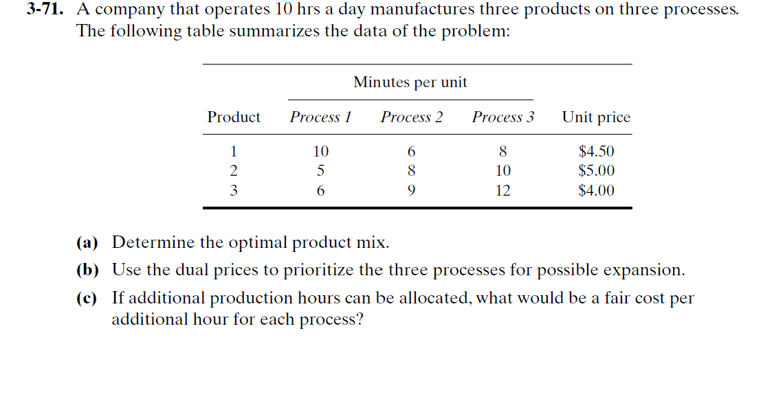 Solve using simplex method 71. A company that