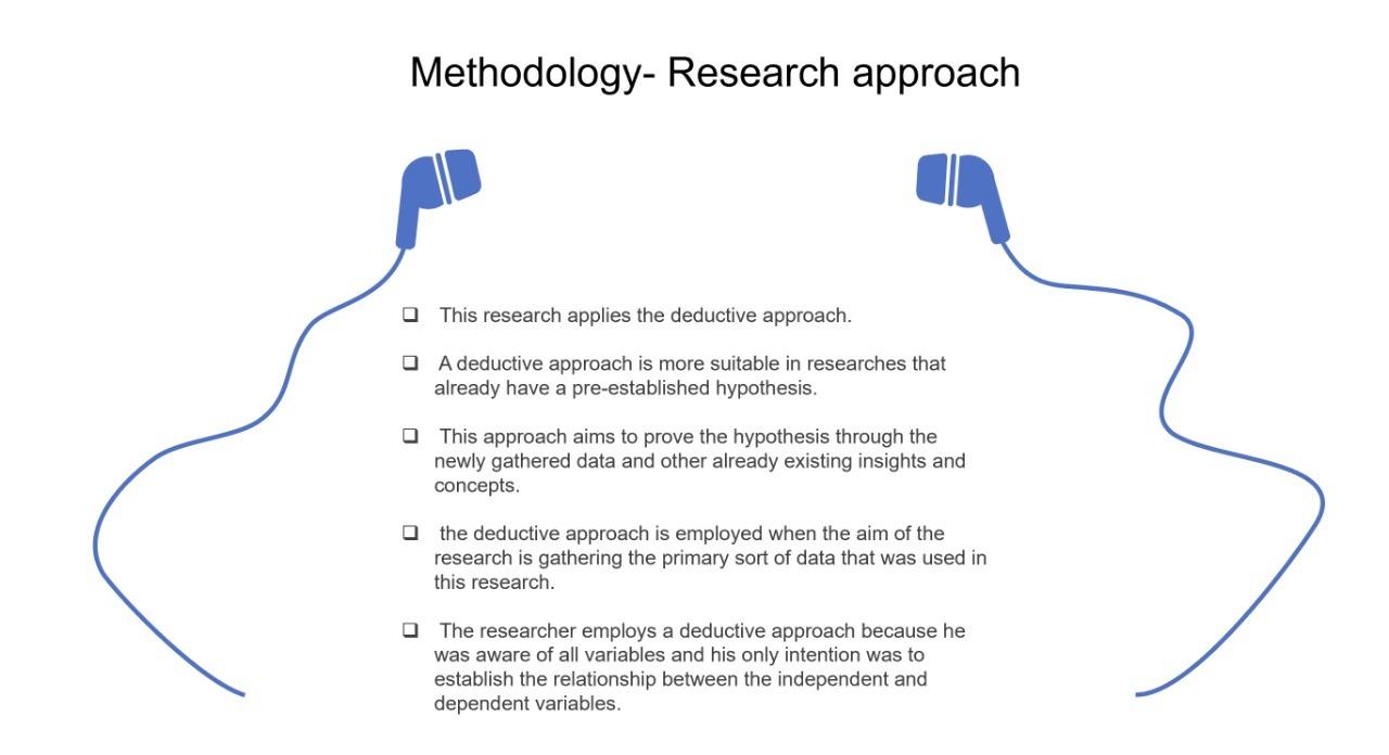 Please explain to me each point below about the