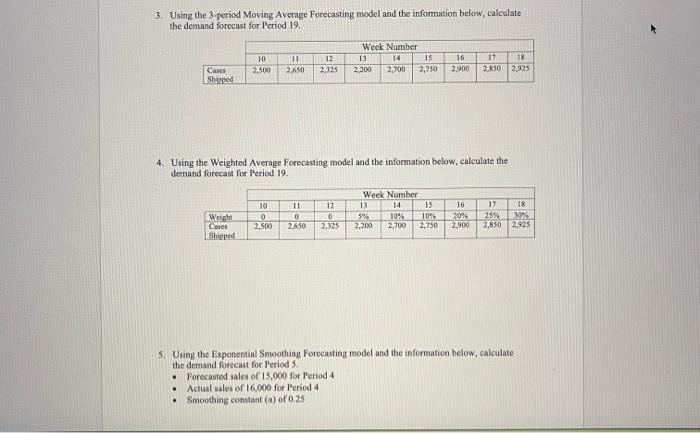 3. Using the 3-period Moving Average Forecasting