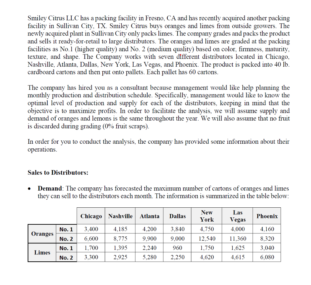 I just need help setting this up in excel.
