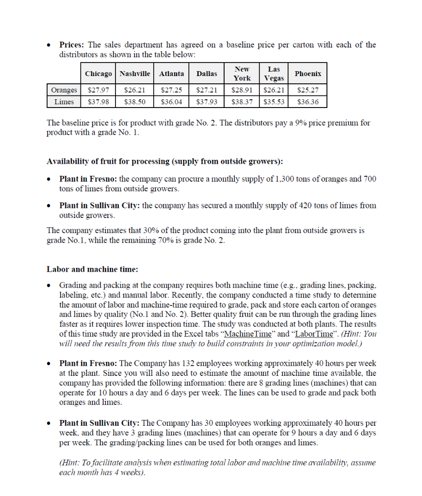 I just need help setting this up in excel.