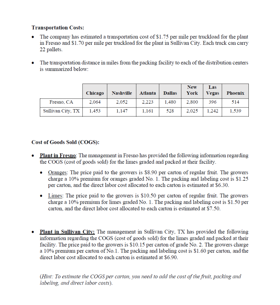 I just need help setting this up in excel.