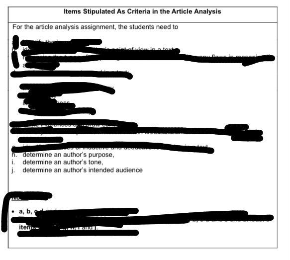 Write a written article analysis using the