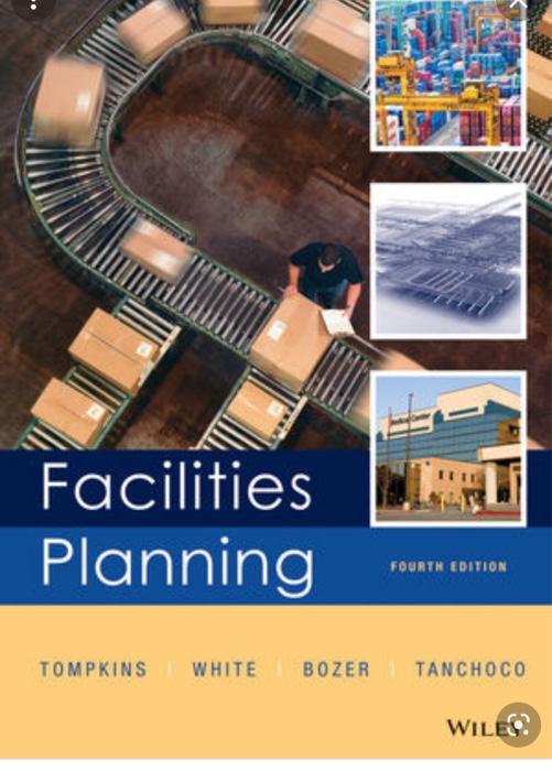 in facilites planning materials handling unit