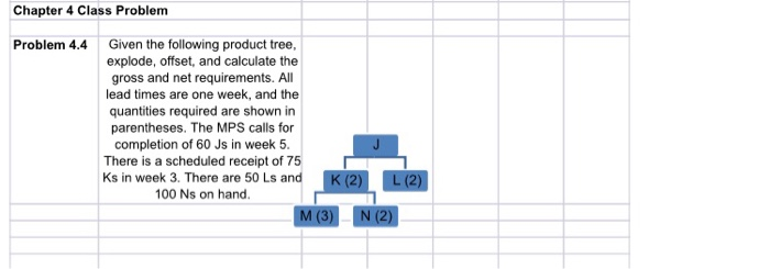 Chapter 4 Class Problem Problem 4.4 Given the