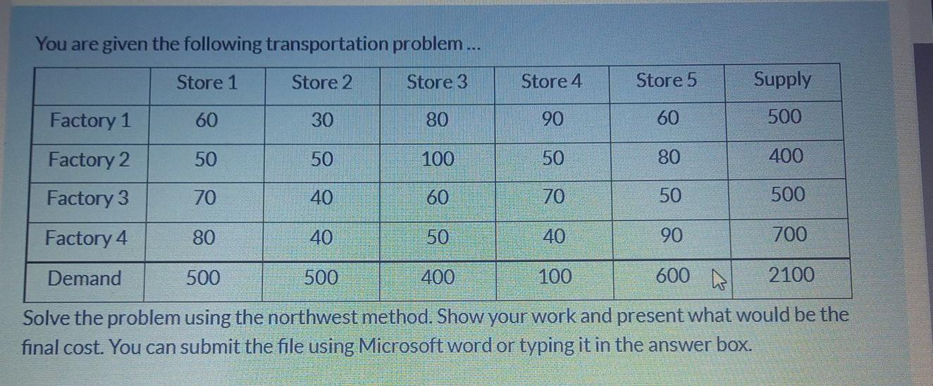 You are given the following transportation