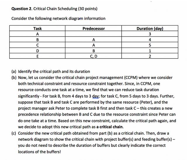Please help answer this question Q2. Question 2.