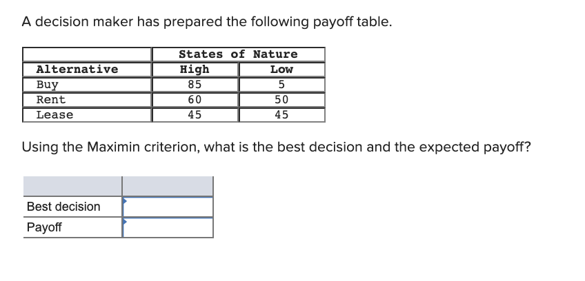 A decision maker has prepared the following