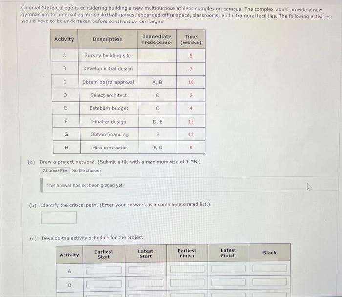 Colonial State College is considering building a