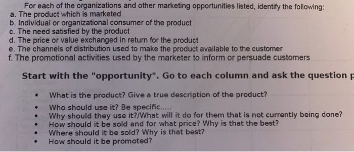 hep!!! marketing assignment help about the four