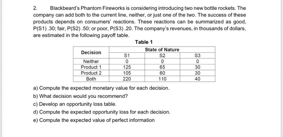 2. Blackbeard's Phantom Fireworks is considering
