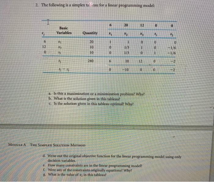 2. The following is a simplex tableau for a
