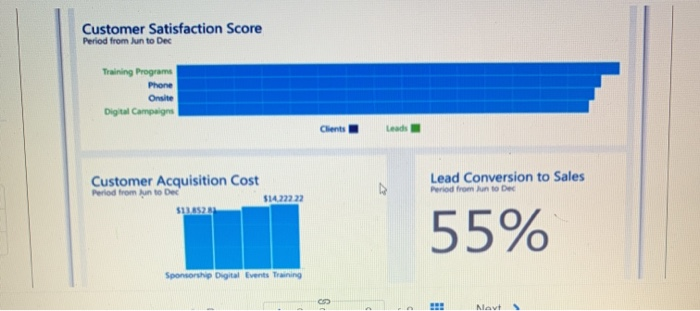 2. Sample Case 3. Practice Case 1. Introduction