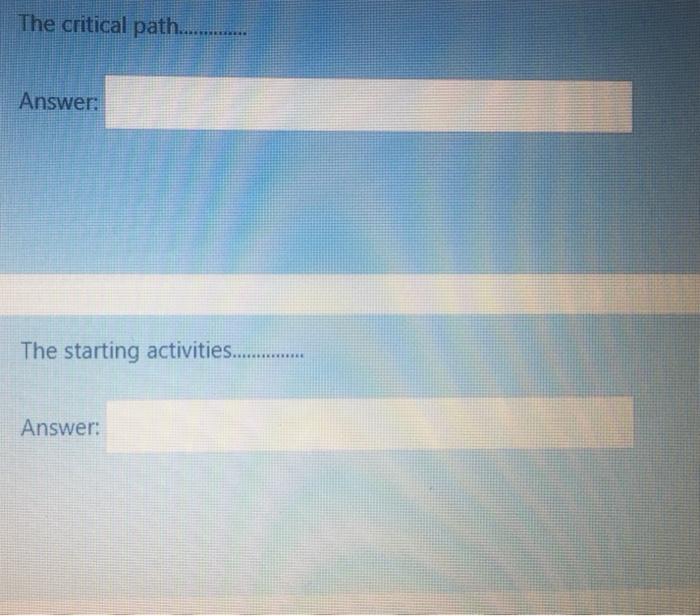 Using the list of activities that follows to