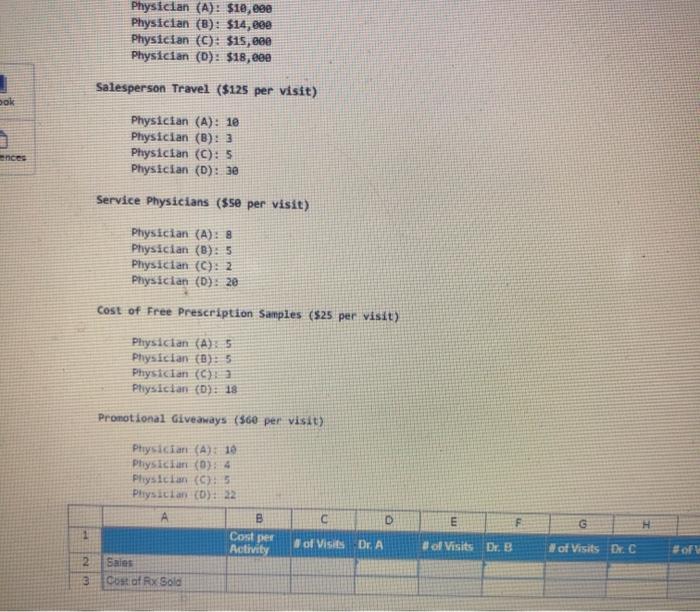 Save Identifying a Firm's Most Profitable