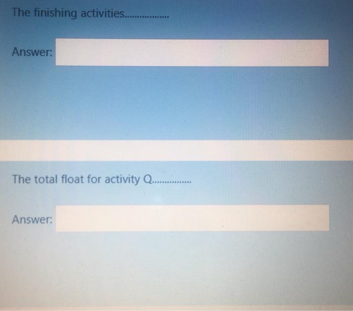 Using the list of activities that follows to