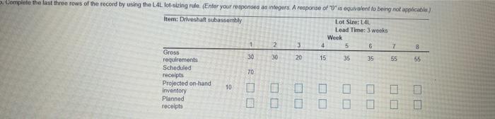 The partially completed inventory record for the