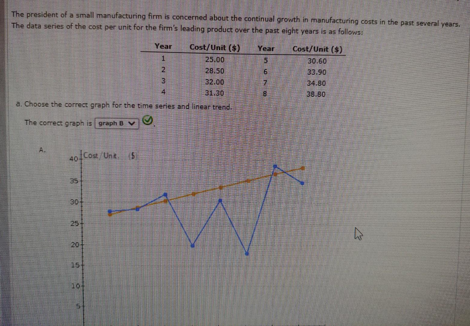 Got the first part. Secondary part I cannot seem
