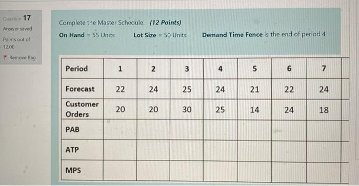 Question 17 Answer saved Complete the Master