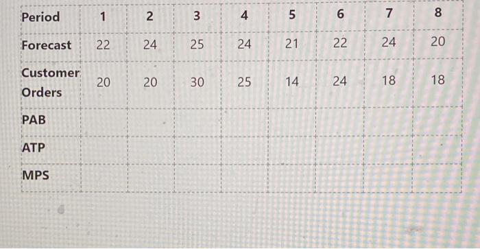 Question 17 Answer saved Complete the Master