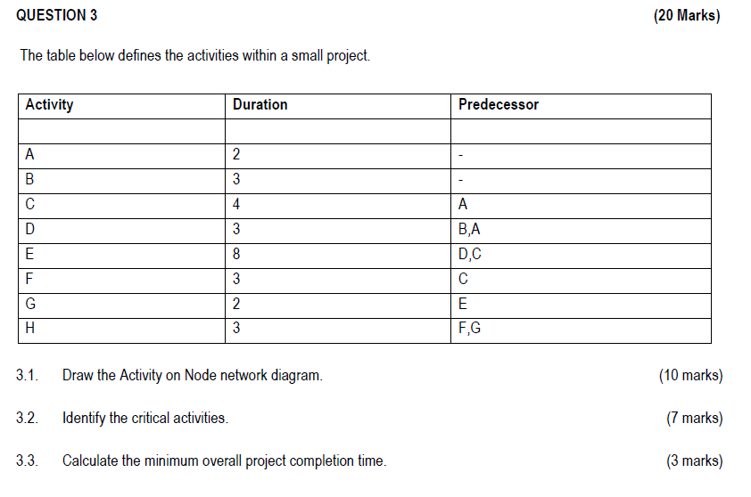 QUESTION 3 (20 Marks) The table below defines the