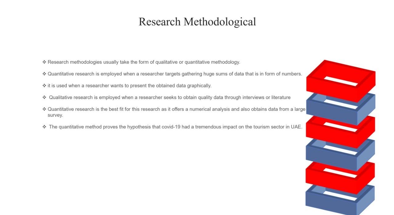 Please explain to me each point below about the