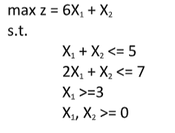 Do Not Use Any Application or Software to Solve